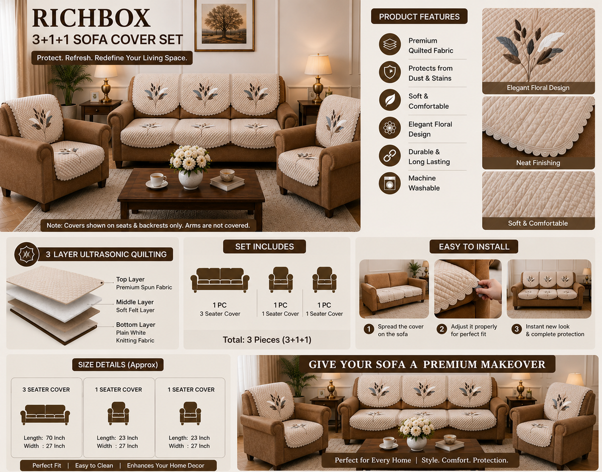 RichBox 10 Piece Sofa Seat Cover Set for 3+1+1 Sofa | 23 x 27 Inch DIY Cut-to-Fit | Ultrasonic Quilted Anti-Skid Sofa Protector | Washable Seat Covers
